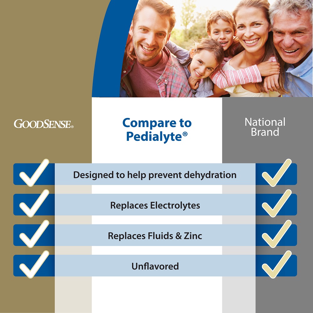 Compare to Pedialyte®