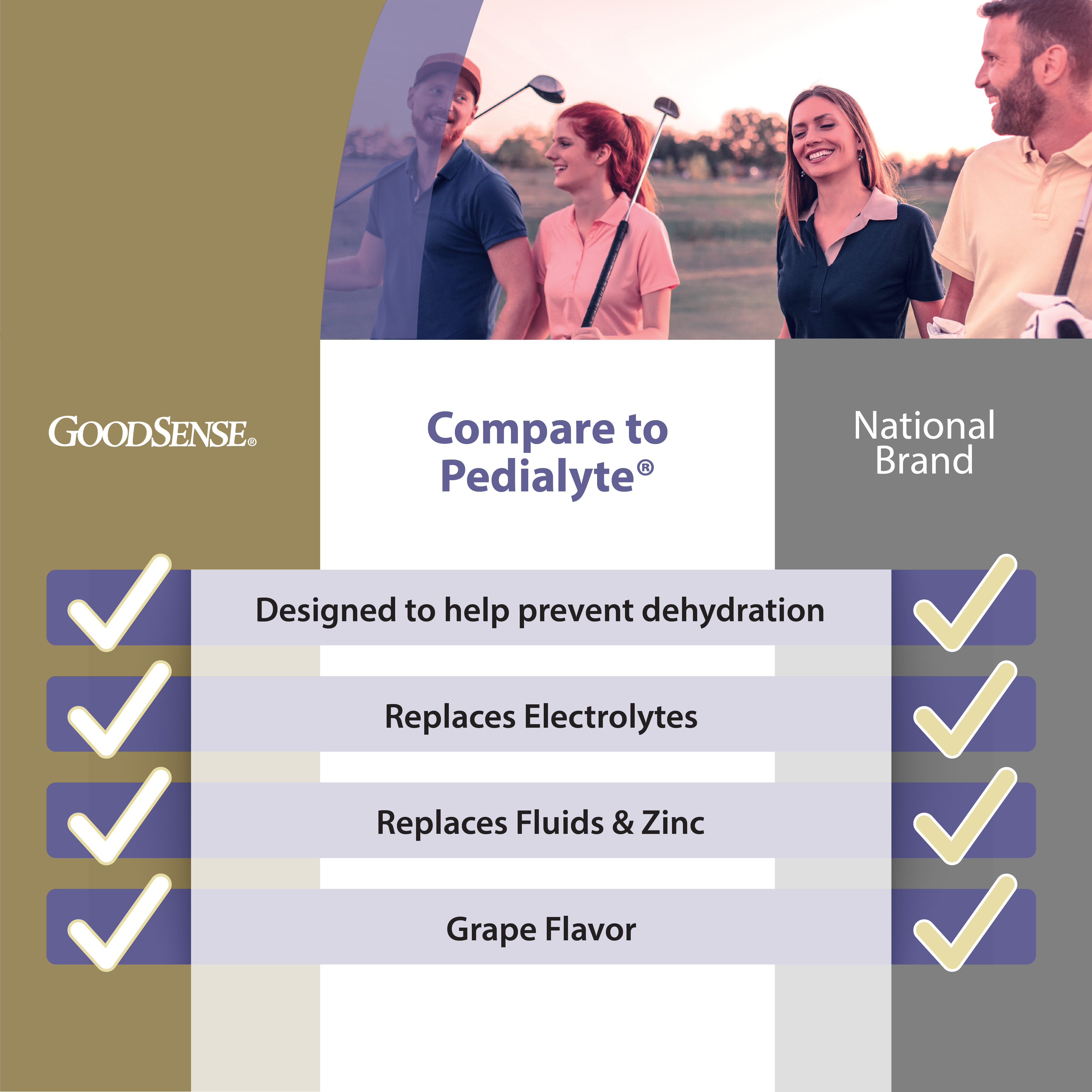 Compare to Pedialyte®