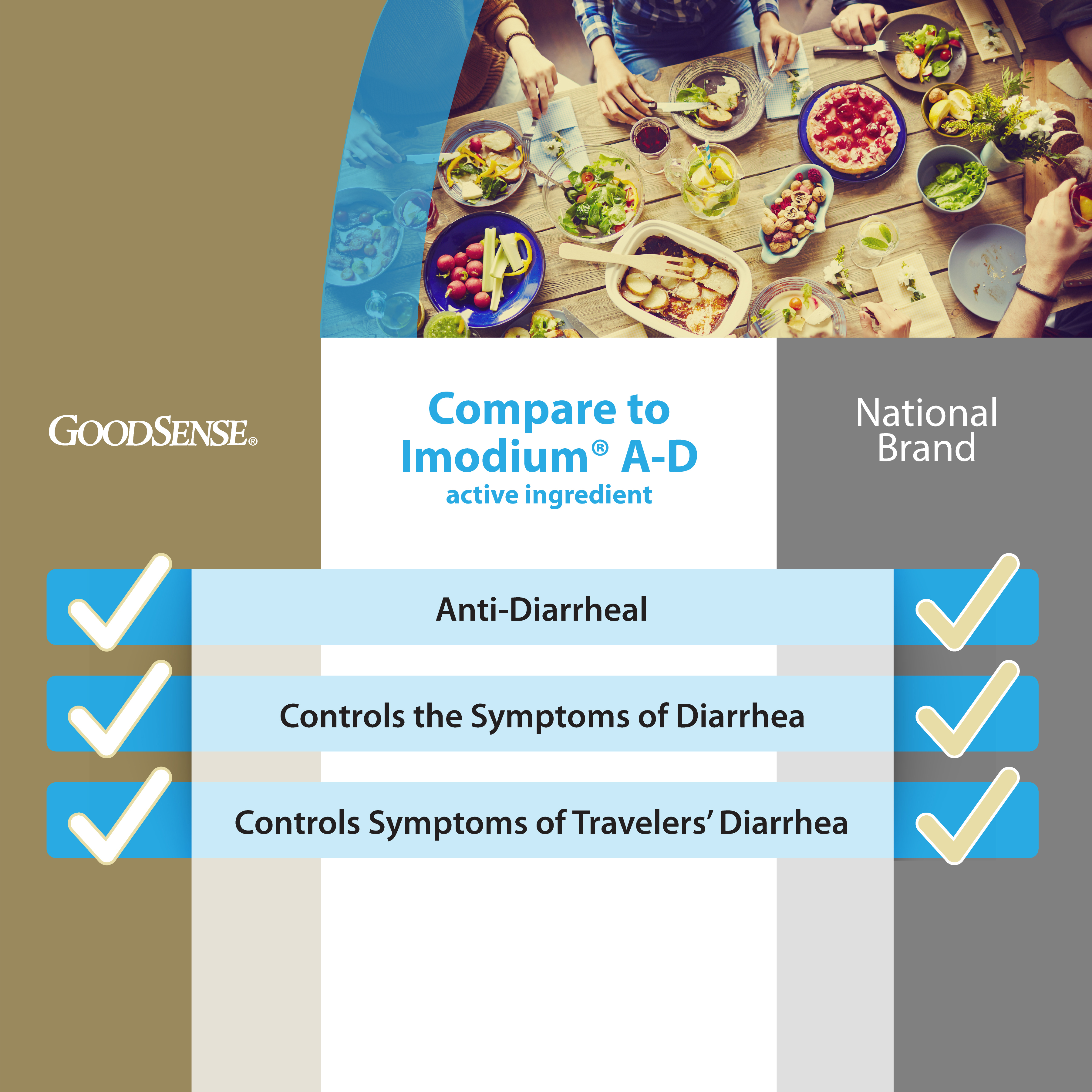 This product's active ingredients compare to Imodium® A-D active ingredients