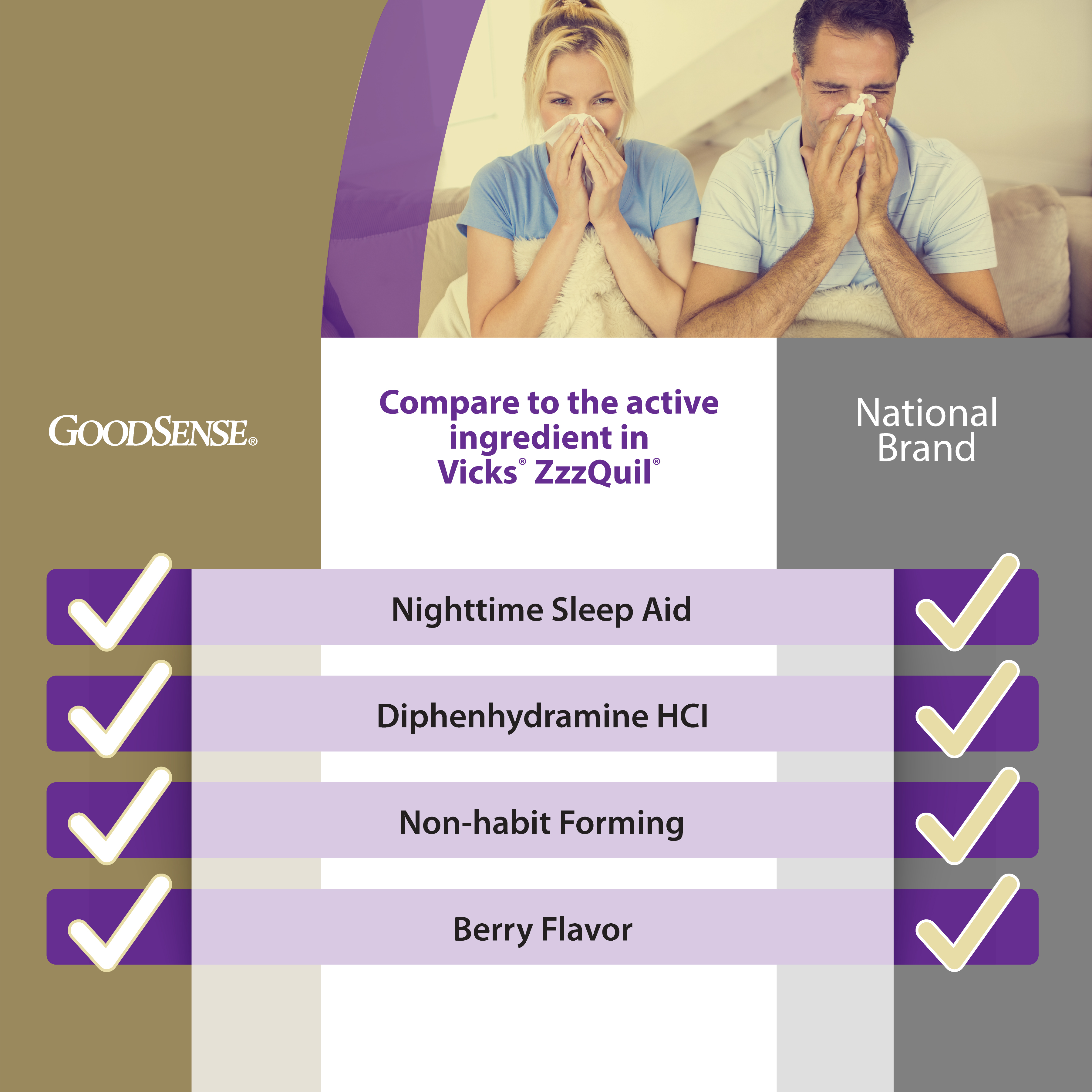 This product's active ingredients compare to  Vicks® ZzzQuil® active ingredients