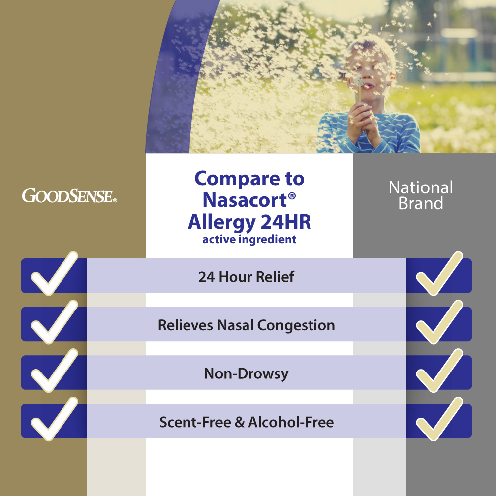 GoodSenseŽ Nasal Allergy Spray, Triamcinolone Acetonide, 0.57 oz/ea, 24/cs